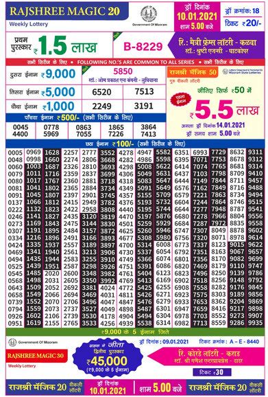 RAJSHREE MAGIC 20 WEEKLY LOTTERY Dated 26 Feb 2022, .